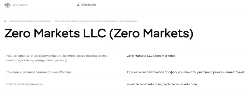 Zero Markets: отзывы, регулирование, торговые условия