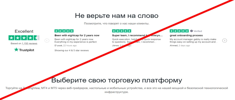 Eightcap брокер — отзывы сайта eightcap.com