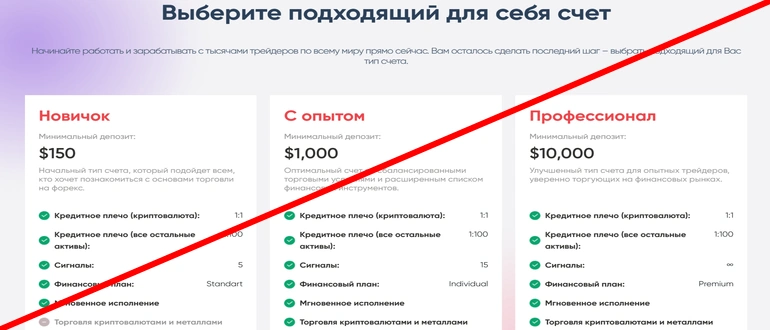 Hyipstocks отзывы — hyipstocks com pl