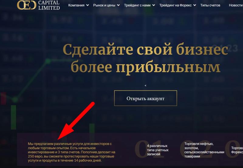 CED Capital Limited отзывы и обзор – развод?