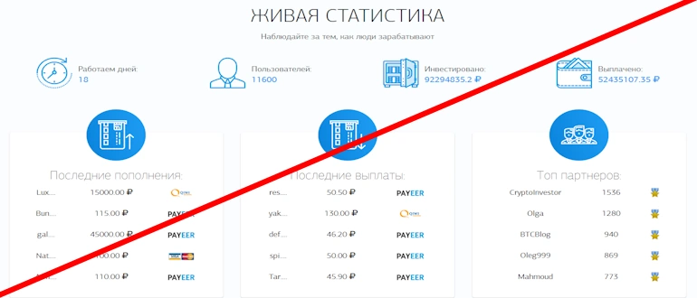 Crypto Only продуманный лохотрон доказательства экспертов