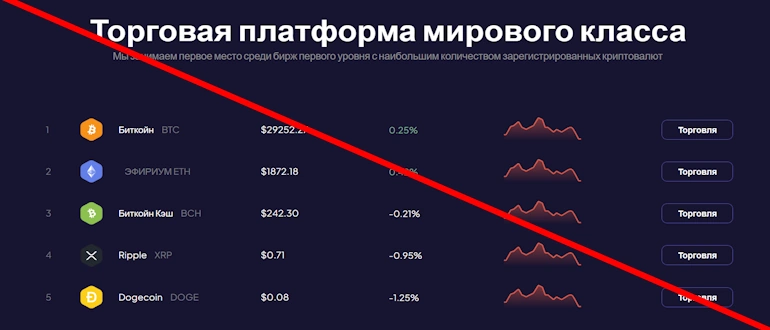 Furyxcoin криптобиржа мошенник, забудьте о ней навсегда!