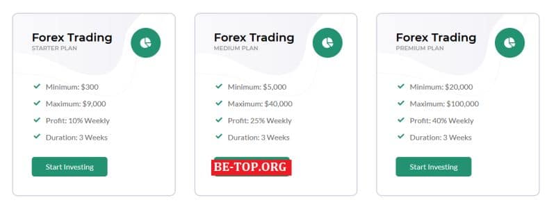 Новоявленный мошенник Fx-investmentminer: обзор и отзывы о торговой площадке