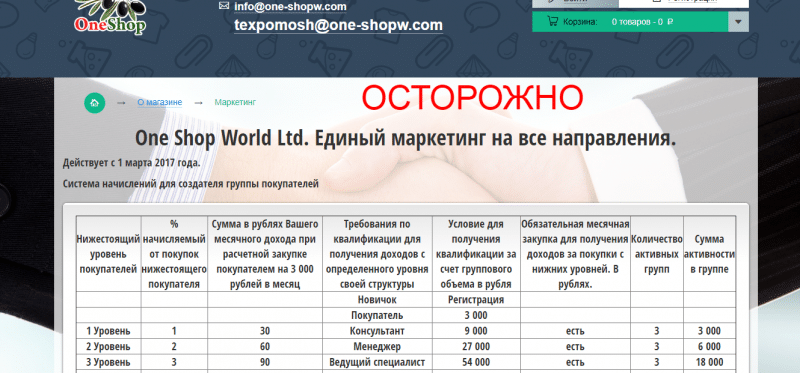 One Shop — интернет магазин. Отзывы о one-shopw.com