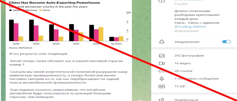 Orlov btc отзывы о телеграмм канале