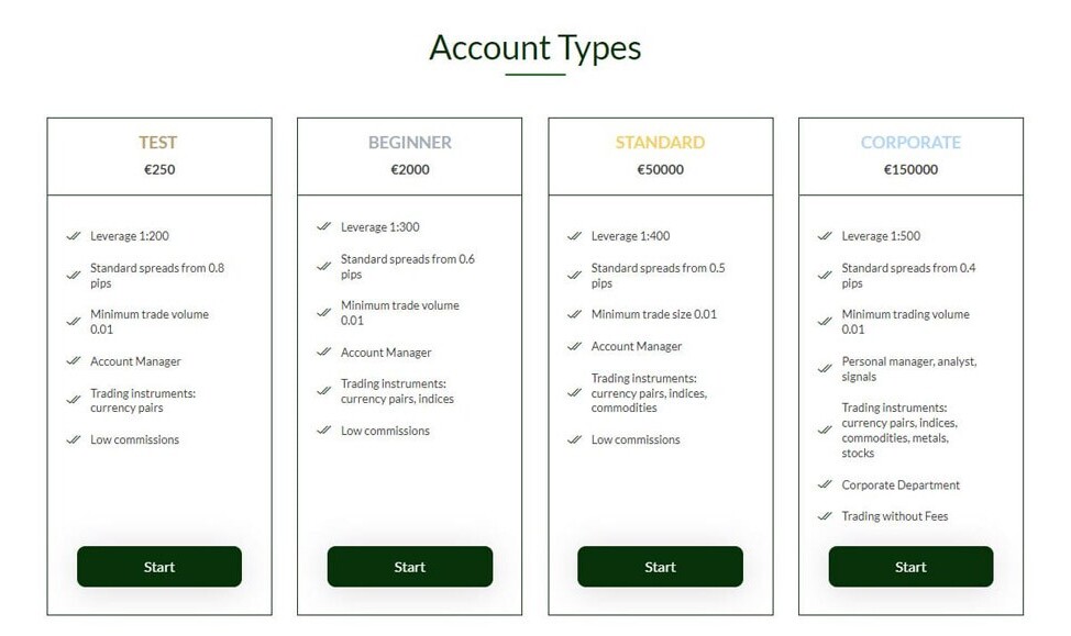 Отзывы клиентов о Squire’s Finance Limited - обзор Форекс брокера