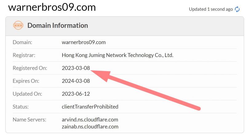 Работа на Warner Bros – отзывы о заработке