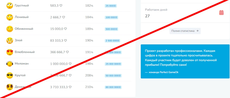 Smailiki проект для новичков отзывы и жалобы