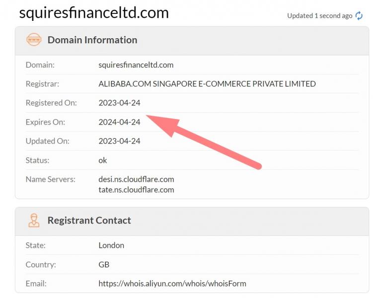 Squire’s Finance Limited – отзывы о брокере squiresfinanceltd.com. Развод