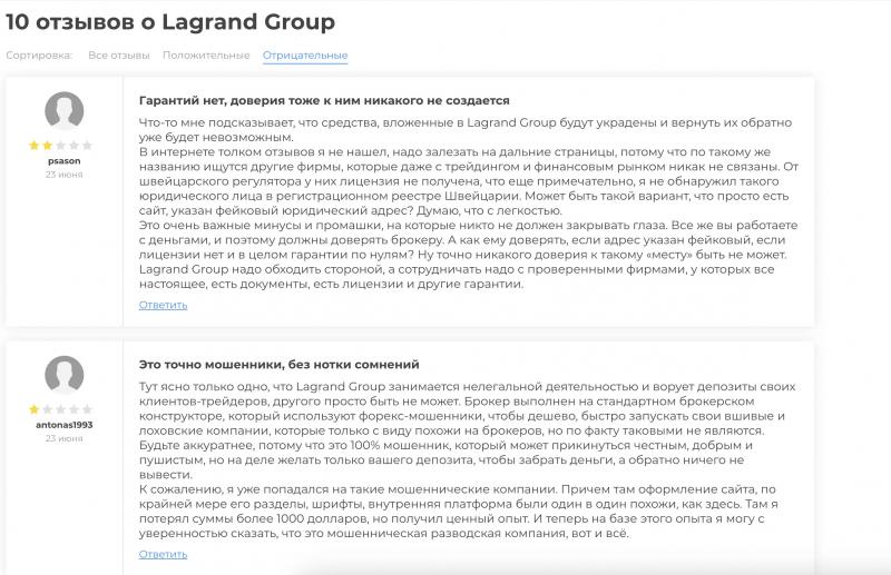 Lagrandg Group отзывы сотрудников