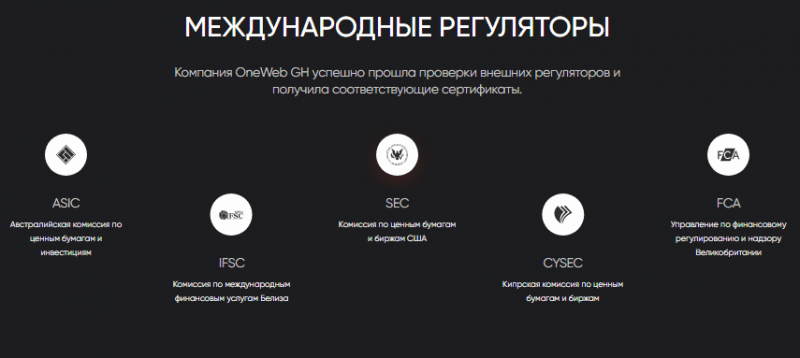 Полный обзор брокера OneWeb GH 