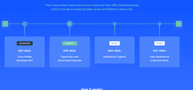 DE-Crypto — отзывы и проверка проекта