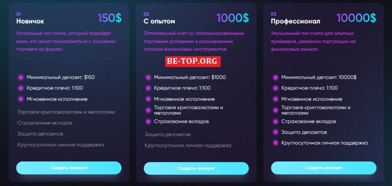 Клиенты GLV Trade: отзывы, вывод денег, мошенничество