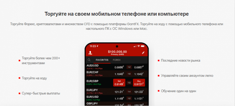 Полный обзор брокера GantFX 