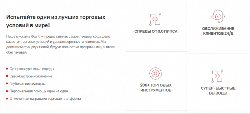 Полный обзор брокера GantFX 