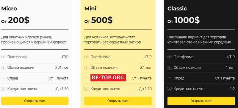 Currency Market: мошеннические схемы, вывод денег