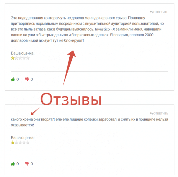 Investico FX отзывы о брокере в 2024 году. Развод?