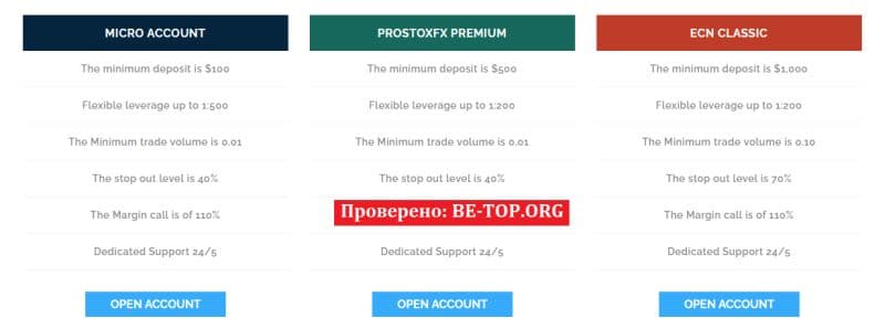 Жулики Prostoxfx: отзывы, вывод денег, разбор мошеннических схем