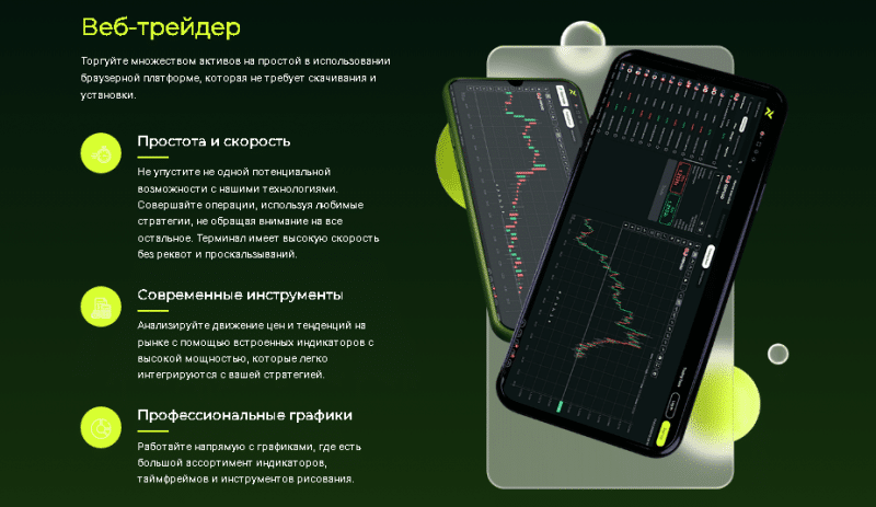 Полный обзор брокера Limbo Finance 