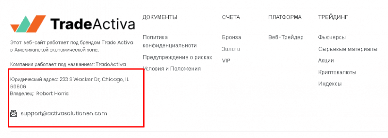 Полный обзор брокера TradeActiva 
