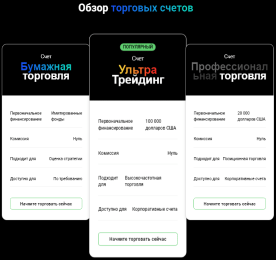 Брокер-мошенник Virtual Markets – обзор, отзывы, схема обмана