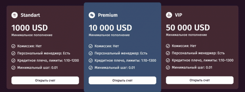 Брокер-мошенник WSE Trading – обзор, отзывы, схема обмана