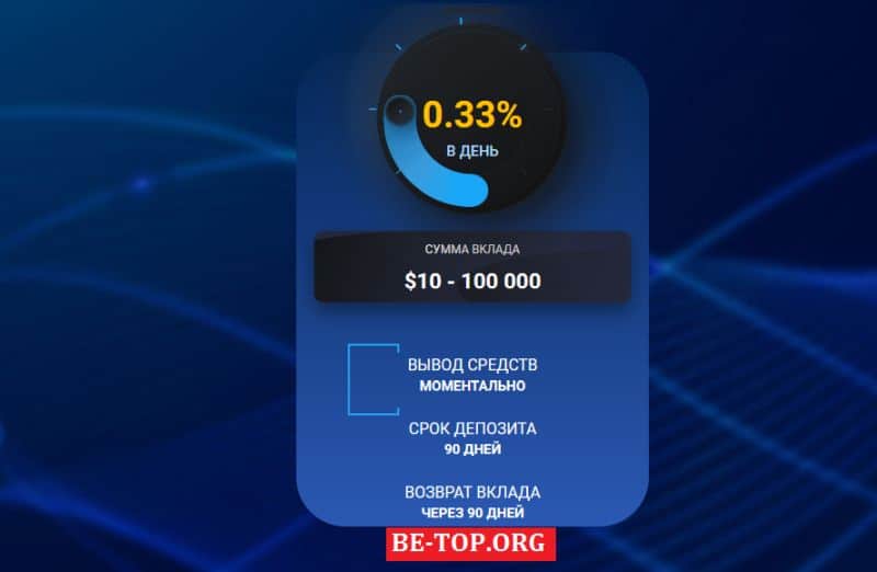 Как вернуть деньги от Bndr-Trust? Отзывы реальных клиентов bndr-trust.com