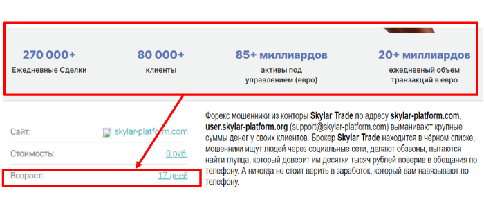 Skylar Trade (skylar-platform.com) лжеброкер! Отзыв Telltrue