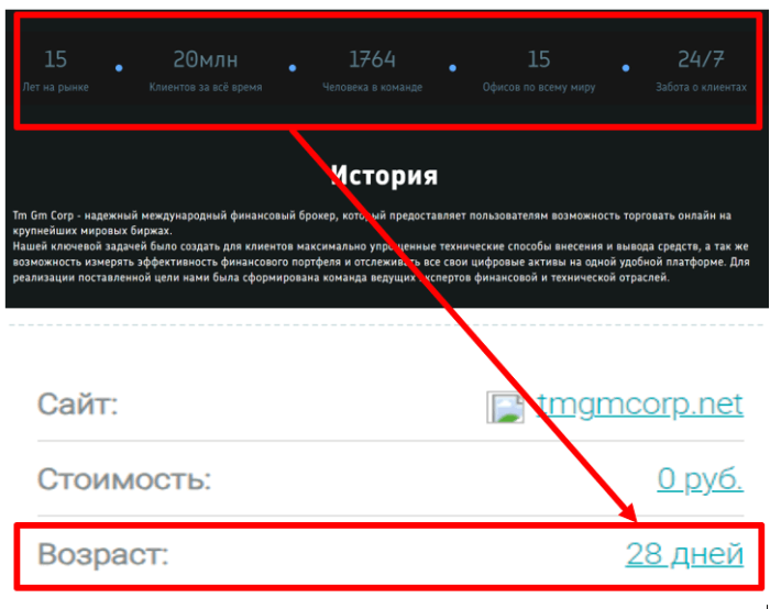 TmGmCorp (tmgmcorp.net) лжеброкер! Отзыв Telltrue