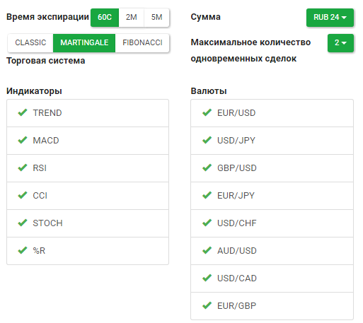 Торговые роботы для бинарных опционов