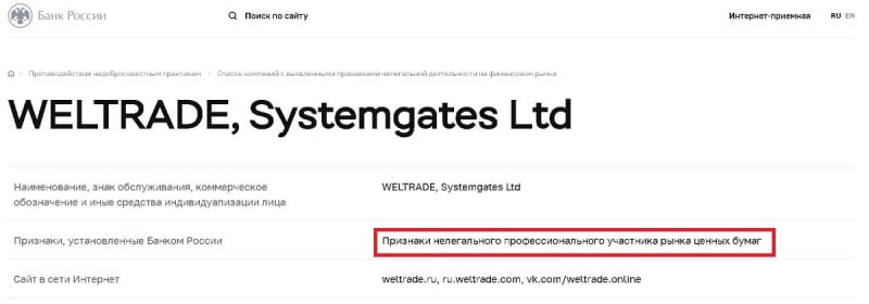 Weltrade: обзор работы брокера в 2024 году, отзывы трейдеров. Как вернуть деньги?