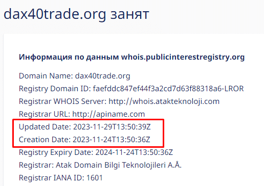 DAX40 — отзывы, разоблачение