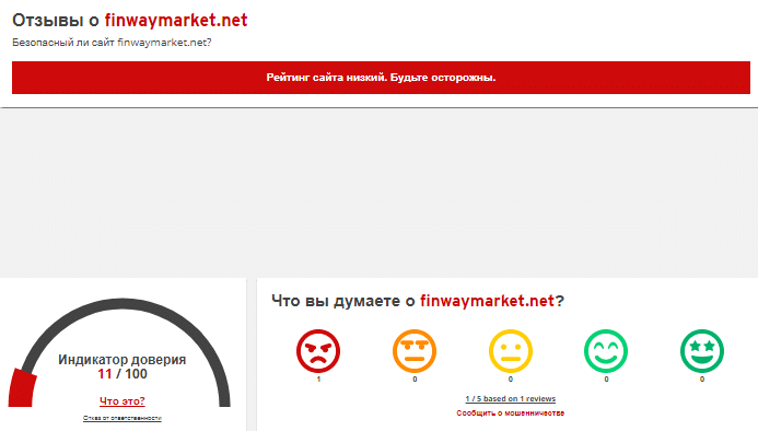 FinWay — отзывы, разоблачение