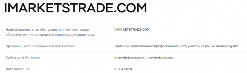 iMarkets