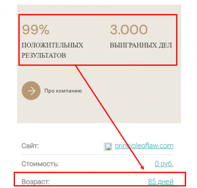 ООО “Принцип Права” (principleoflaw.com) обман с возвратом денег!