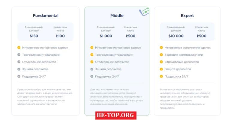 Отзывы о компании Dezlanpr, вывод денег, условия торговли