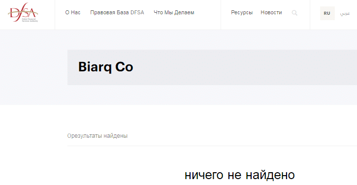 Проект Biarq Co — отзывы, разоблачение