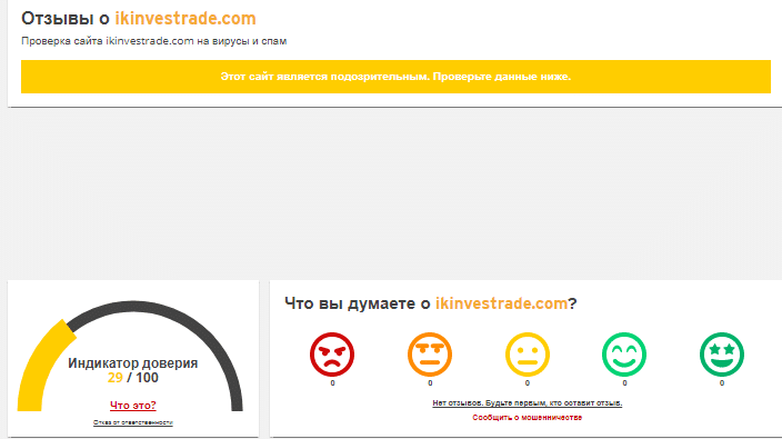 Проект Ik Invest — отзывы, разоблачение