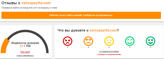 Проект Swiss Pay LTD — отзывы, разоблачение