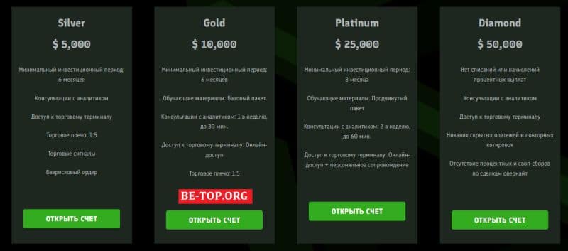 Возврат денег от мошенника Tm Gm Corp - отзывы, обзор сайта