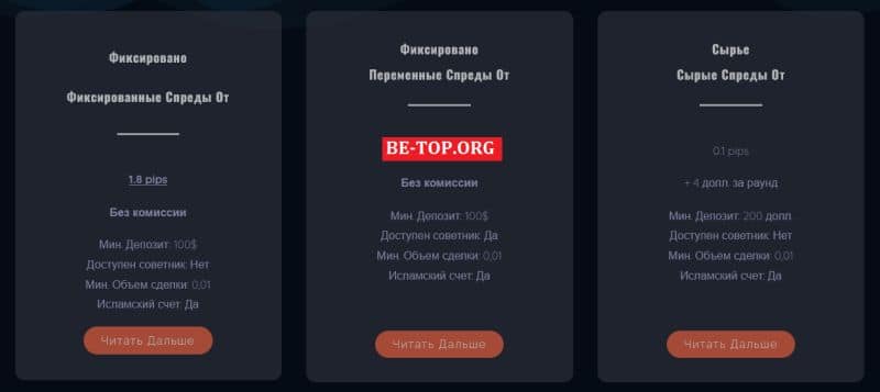 CryptoTradeClub LTD - псевдоброкер, обворовывающий клиентов, отзывы