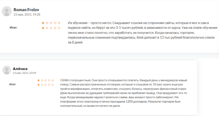 FMF BROKER (fmfbroker.com) лжеброкер! Отзыв Telltrue