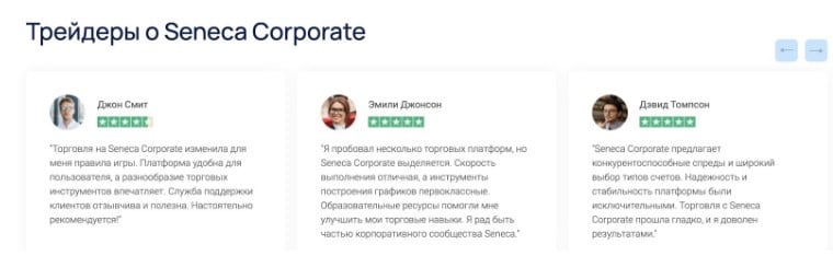 Обзор брокера Seneca Corporate, отзывы трейдеров. Как вернуть вложенные деньги?