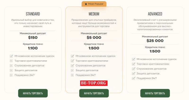 Tepratec - отзывы tepratec.pro, как вернуть свои деньги?