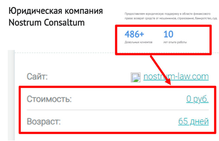 NOSTRUM CONSALTUM (nostrum-law.com) фейковые юристы!