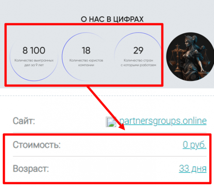 Партнер Групп (partnersgroups.online) обманывают с возвратом денег!