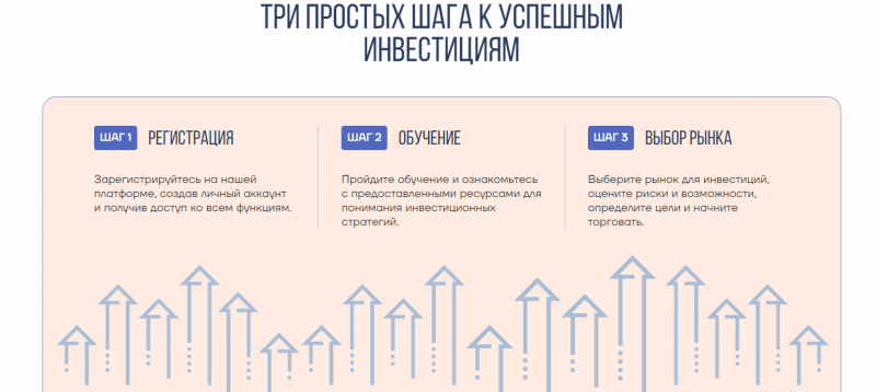 Acepadz — обзор условий и надежности брокера, отзывы