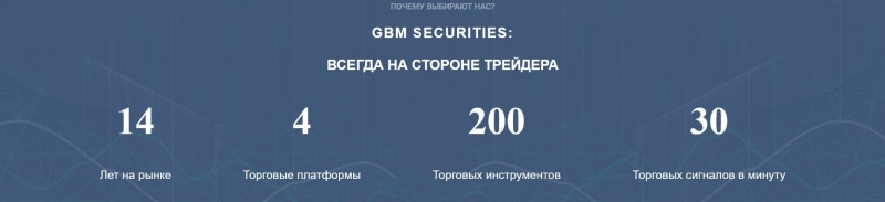 GBM Securities — площадка для трейдеров, отзывы