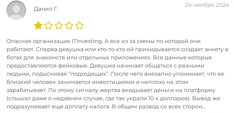 ITInvesting отзывы. Это развод?