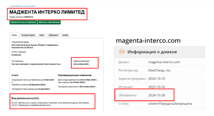 MAGENTA INTERCO LIMITED (magenta-interco.com) обман с возвратом от брокера!